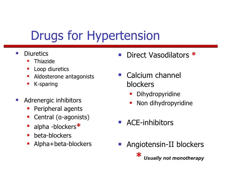 Hypertension treatment ppt powerpoint algorithm presentation lifestyle stage slideserve
